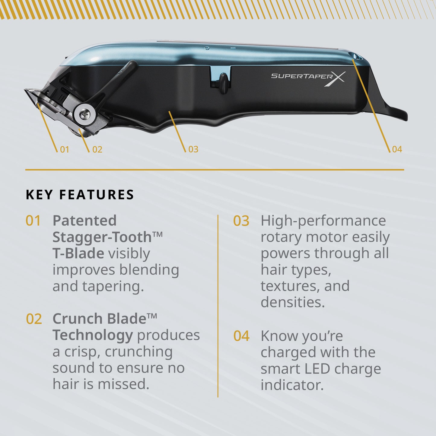 Super Taper X™ CORD/CORDLESS CLIPPER