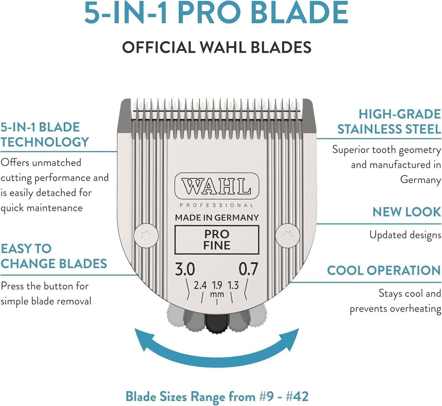 LAME AMOVIBLE STANDARD 5 EN 1