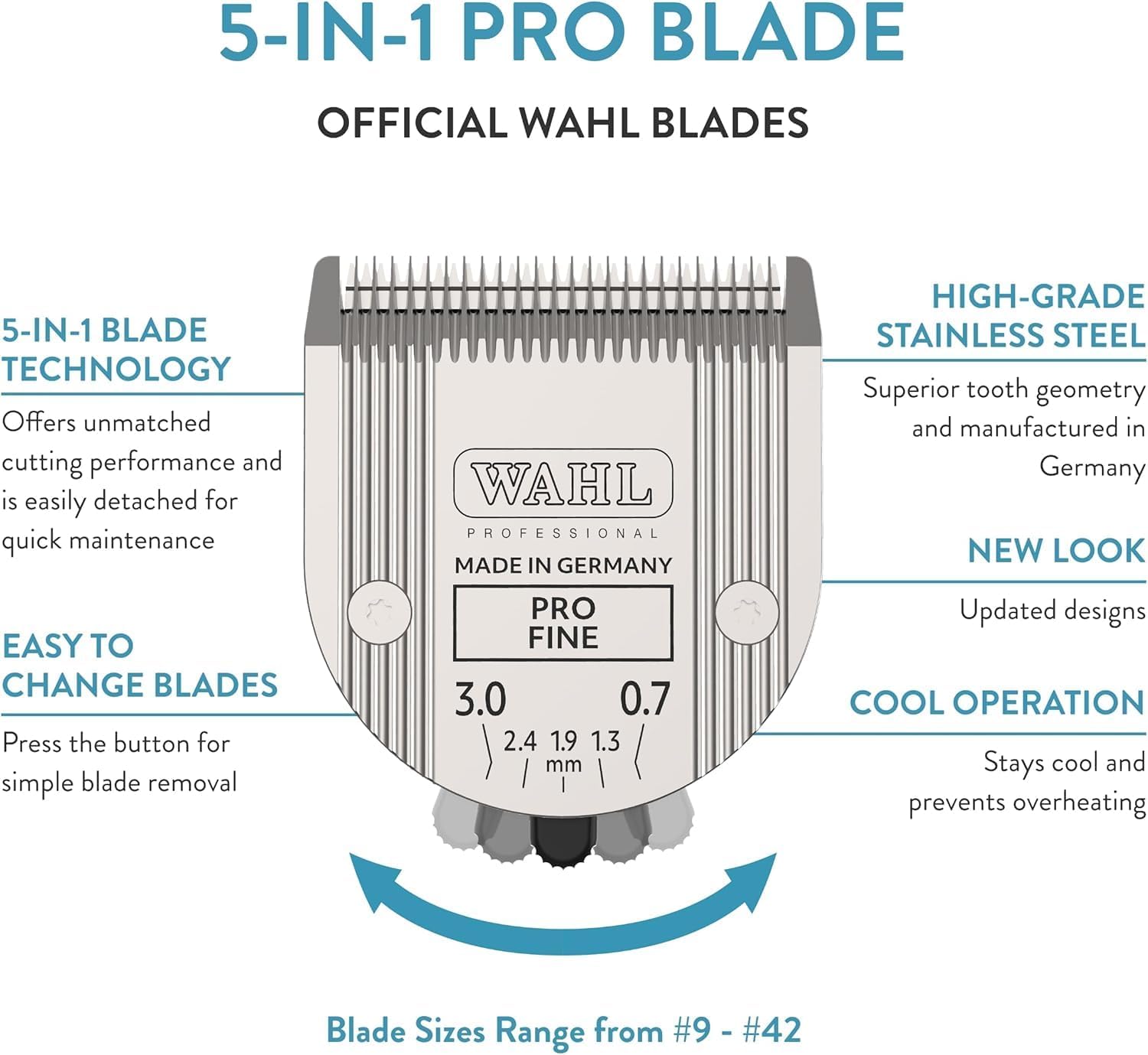 LAME AMOVIBLE STANDARD 5 EN 1