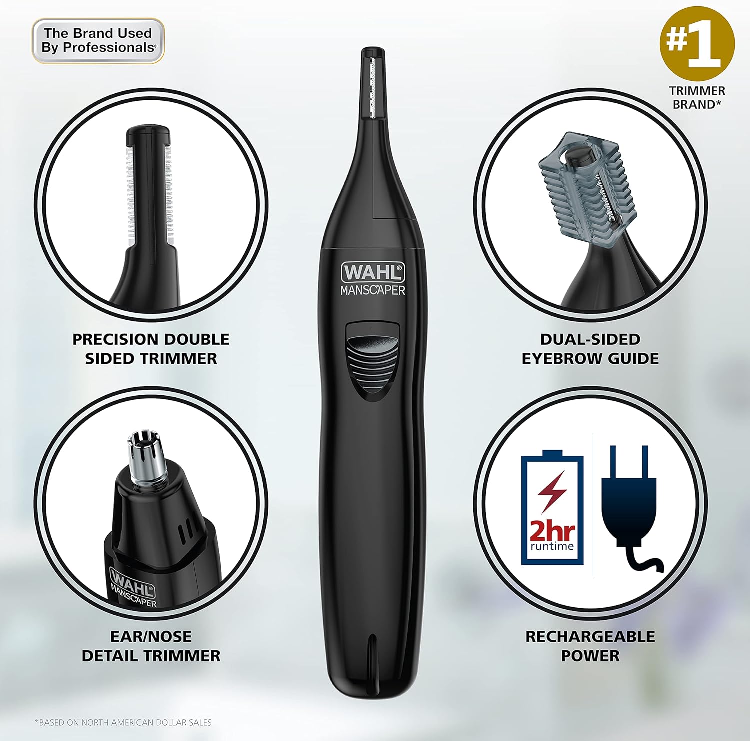 MANSCAPER RECHARGEABLE DETAILER TRIMMER