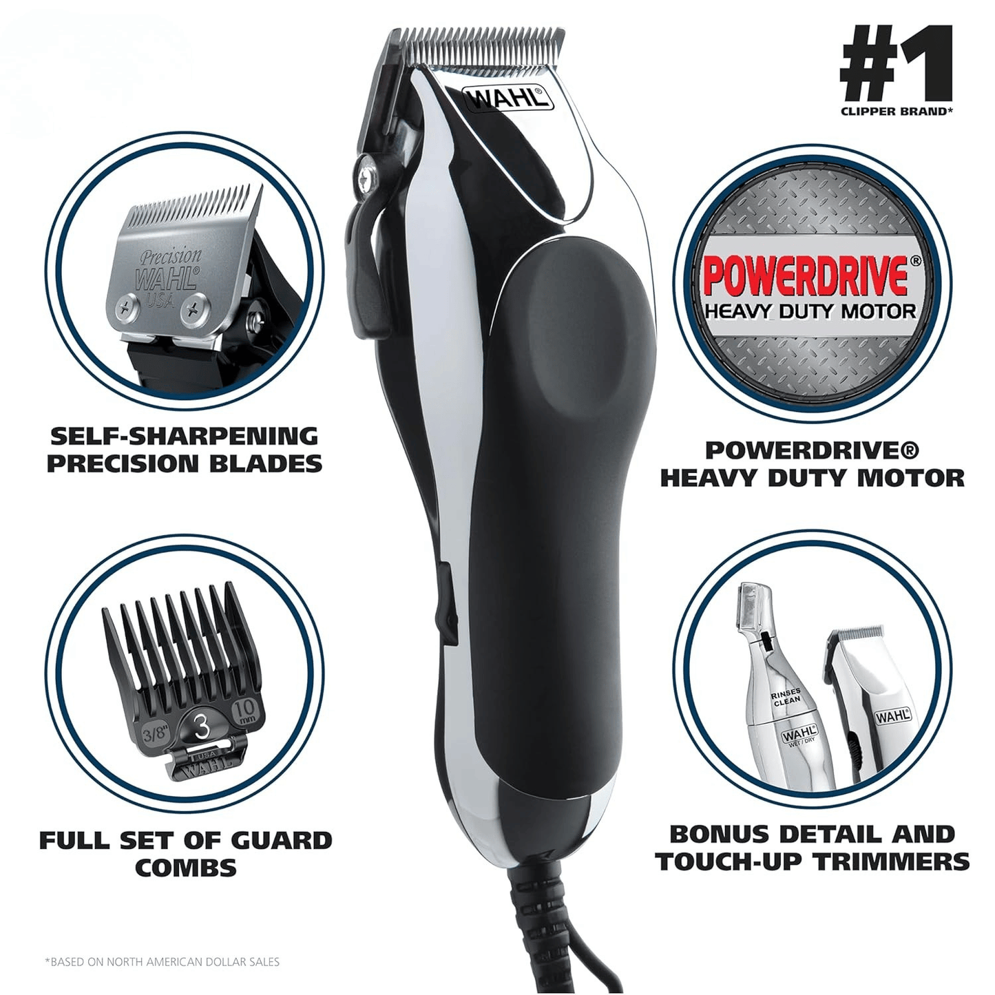 HOME BARBER KIT