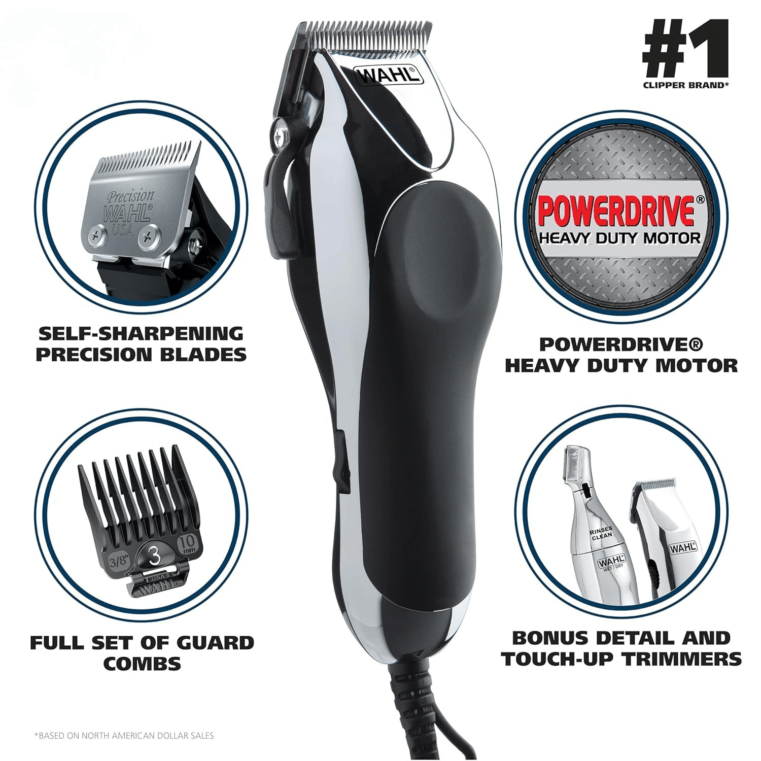 HOME BARBER KIT