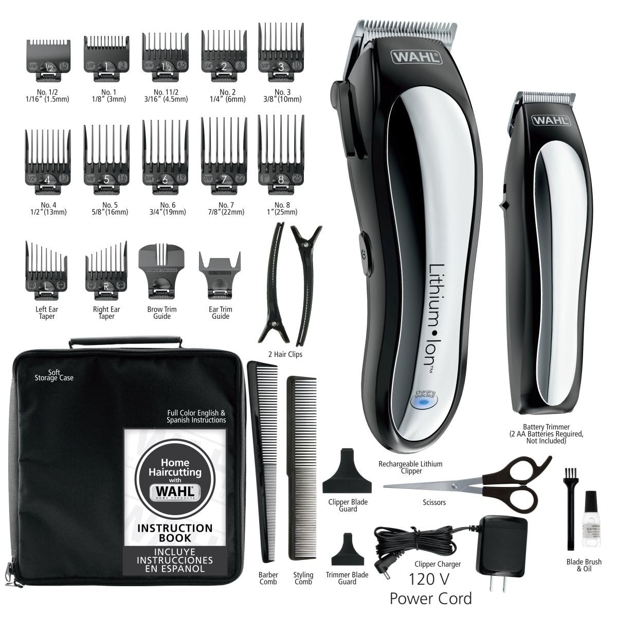 Lithium•Ion Clipper Combo Kit