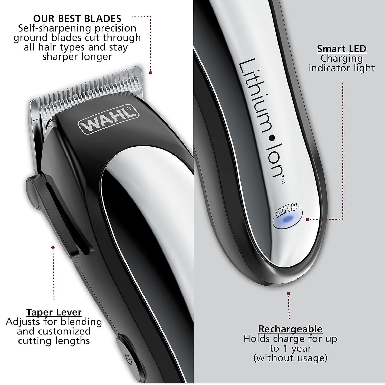 Lithium•Ion Clipper Combo Kit