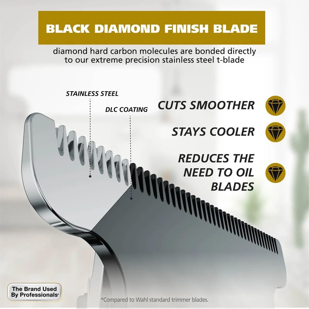 Manscaper Commando Wet & Dry Trimmer