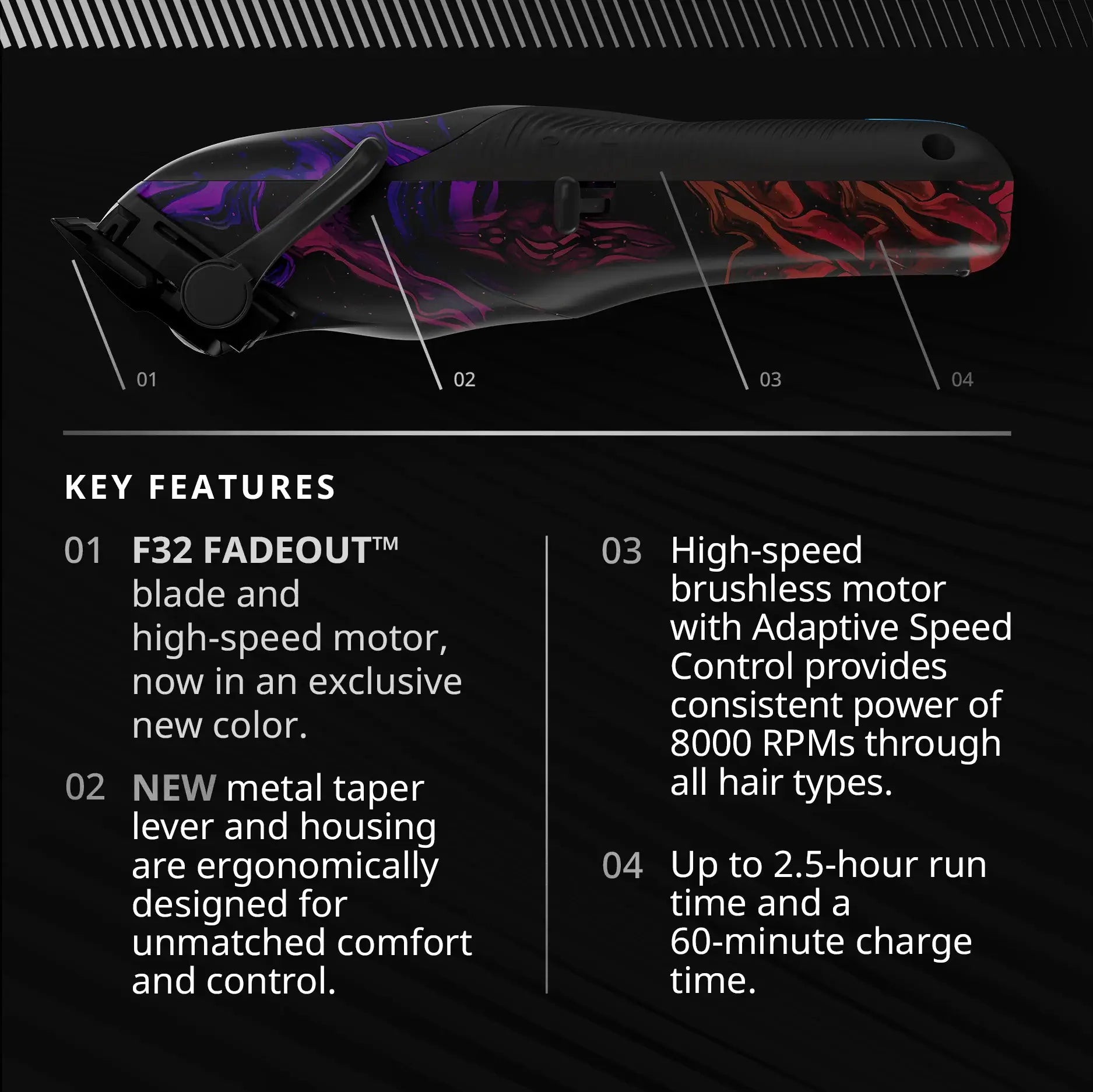 WAHL 5 Star Vapor Limited Edition Cordless Professional Clipper WAHL 5 Star Vapor Limited Edition Cordless Professional Clipper